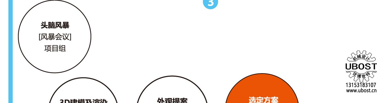 優(yōu)博世特，ubost,鉆孔機(jī)，銷軸，螺栓，自動，攻絲機(jī)，機(jī)械手，非標(biāo)自動化，設(shè)備，銷軸鉆孔機(jī)，螺栓鉆孔機(jī)，