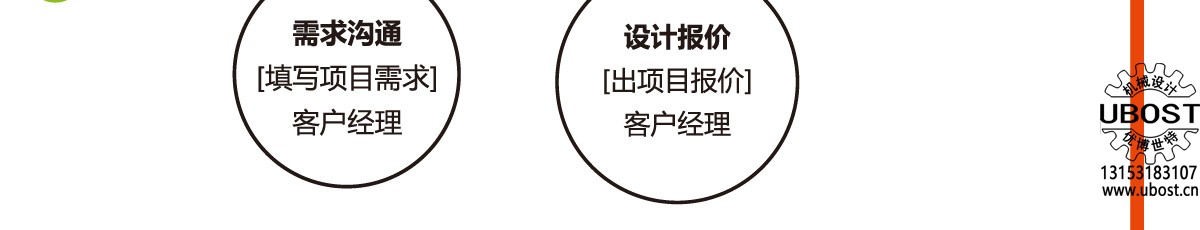 優(yōu)博世特，ubost,鉆孔機(jī)，銷軸，螺栓，自動，攻絲機(jī)，機(jī)械手，非標(biāo)自動化，設(shè)備，銷軸鉆孔機(jī)，螺栓鉆孔機(jī)，