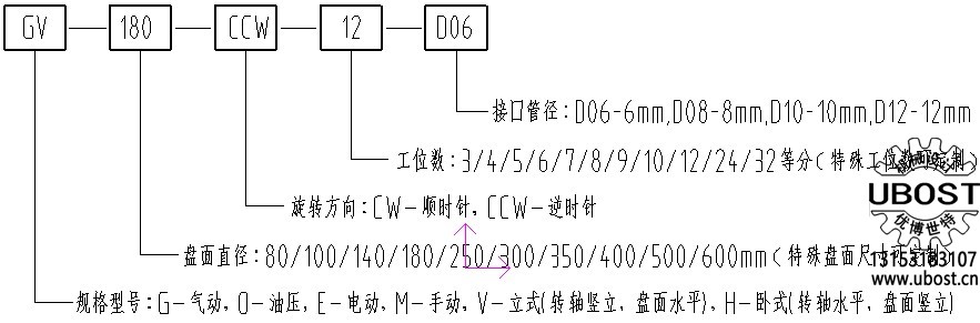 優(yōu)博世特，ubost,鉆孔機，銷軸，螺栓，自動，攻絲機，機械手，非標(biāo)自動化，設(shè)備，銷軸鉆孔機，螺栓鉆孔機，