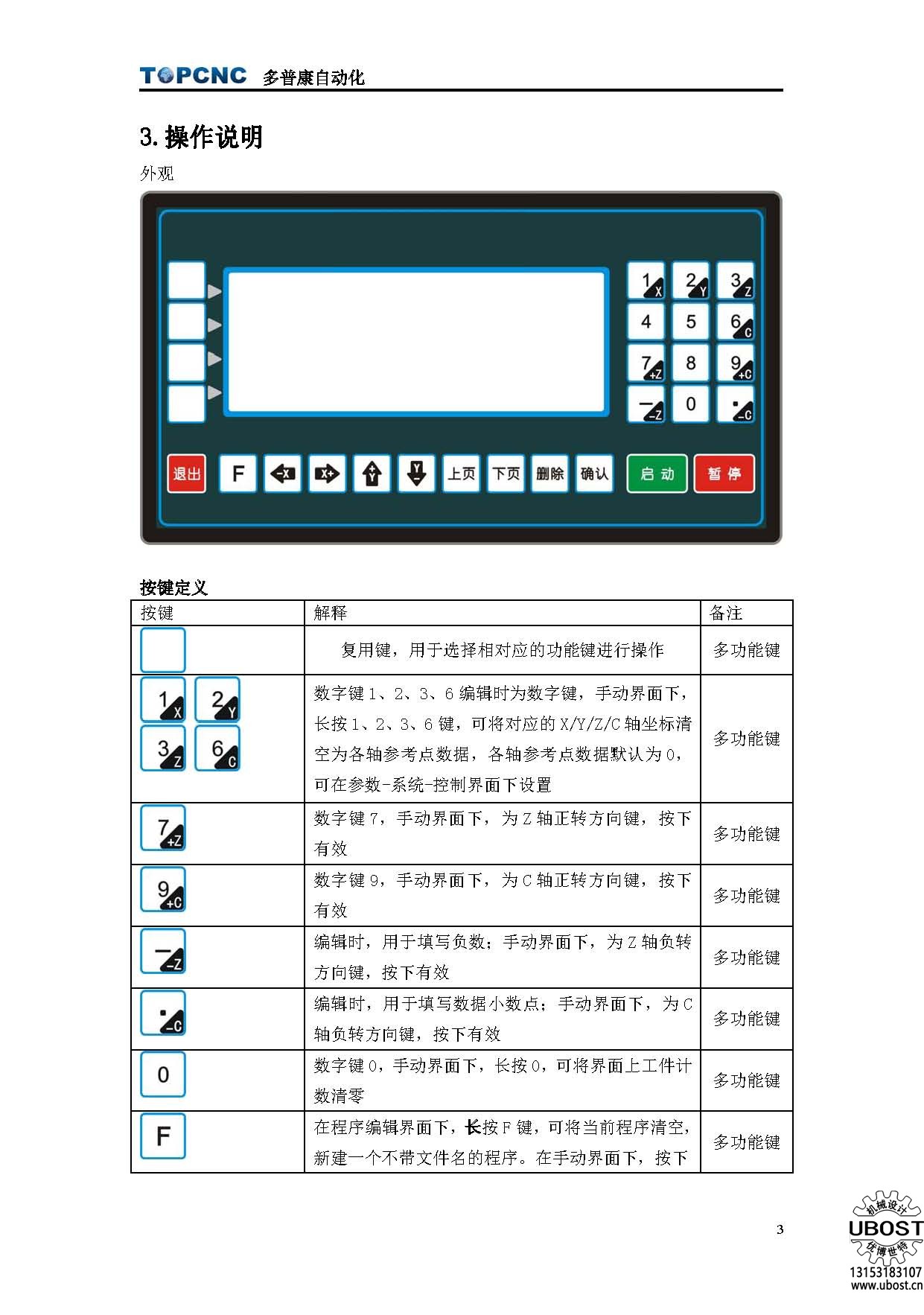 優(yōu)博世特，ubost,鉆孔機，銷軸，螺栓，自動，攻絲機，機械手，非標自動化，設備，銷軸鉆孔機，螺栓鉆孔機，