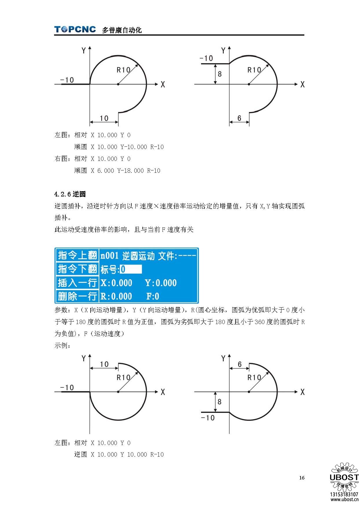 優(yōu)博世特，ubost,鉆孔機，銷軸，螺栓，自動，攻絲機，機械手，非標自動化，設備，銷軸鉆孔機，螺栓鉆孔機，