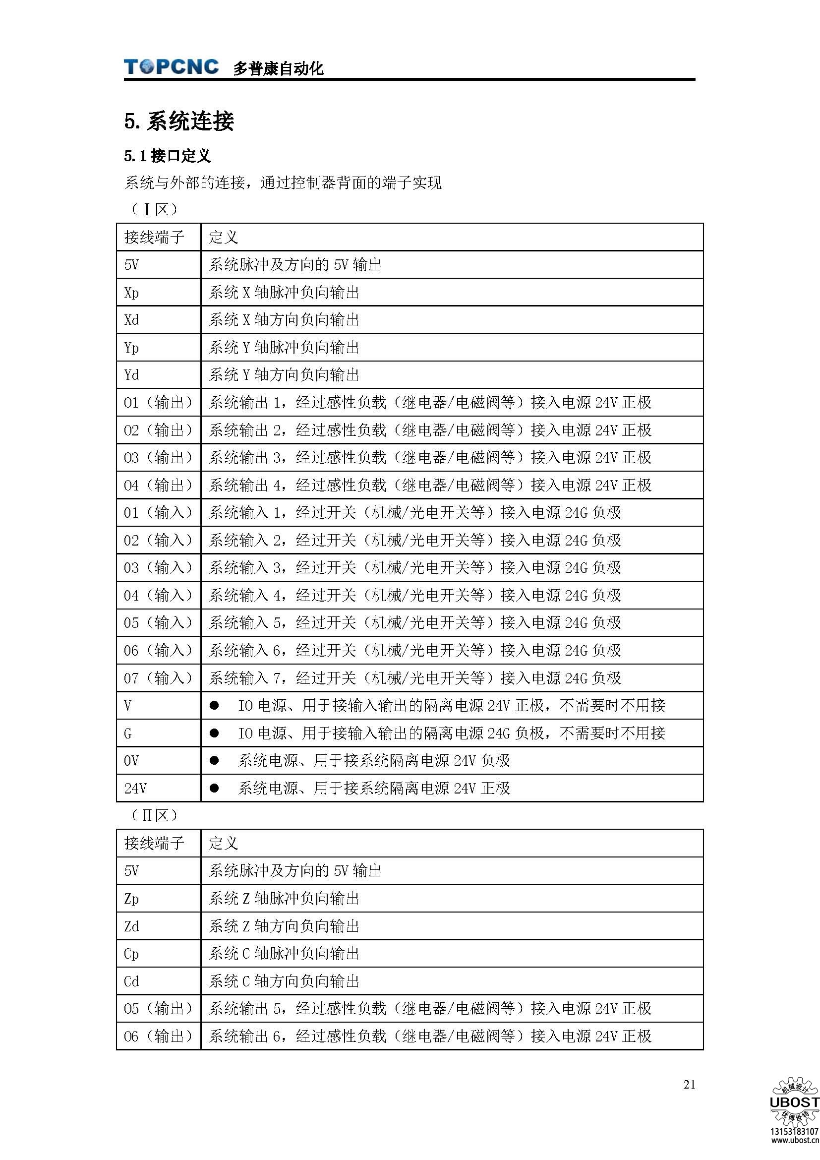 優(yōu)博世特，ubost,鉆孔機，銷軸，螺栓，自動，攻絲機，機械手，非標自動化，設備，銷軸鉆孔機，螺栓鉆孔機，