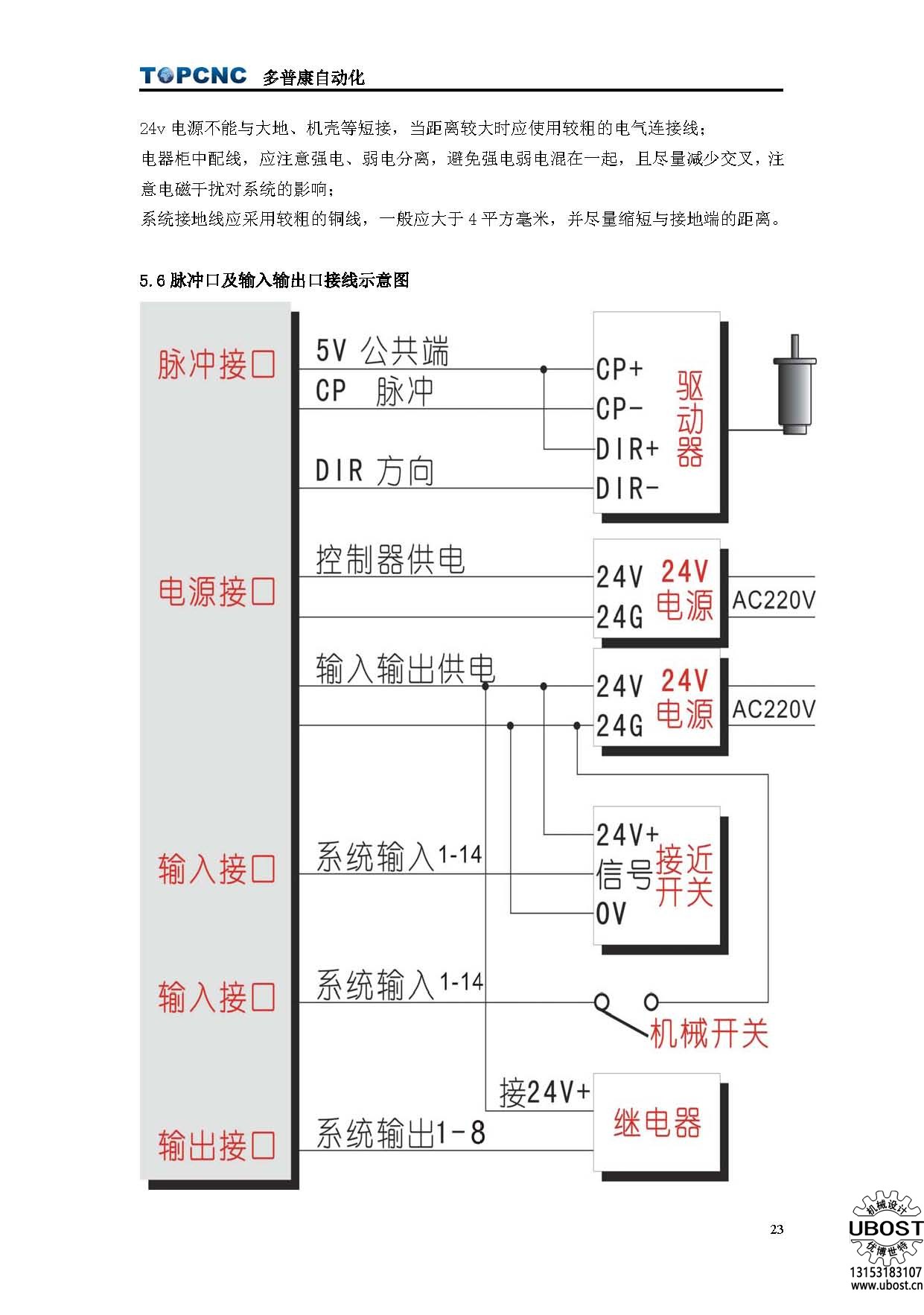 優(yōu)博世特，ubost,鉆孔機，銷軸，螺栓，自動，攻絲機，機械手，非標自動化，設備，銷軸鉆孔機，螺栓鉆孔機，